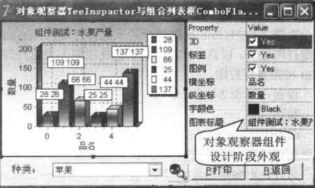 Teelnspactor組件設計階段的外觀