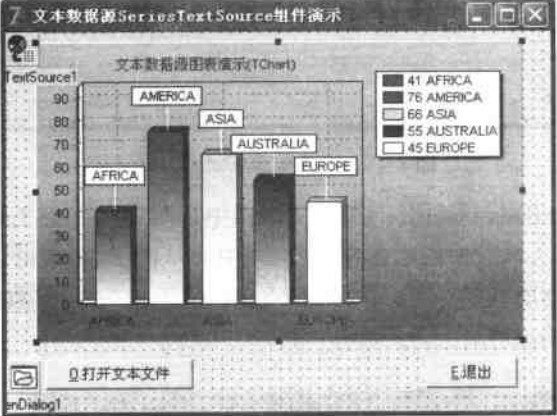 文本數據源設計階段效果