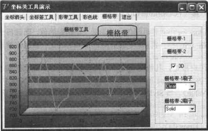 柵格帶工具運行效果圖