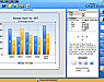 Dundas Chart Builder