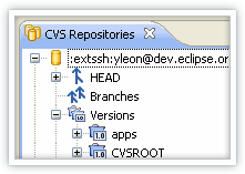 Zend Server Community Edition Administrator Console