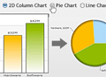 Dynamic switching of chart type