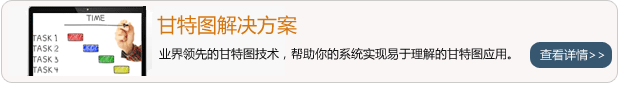 甘特圖解決方案助你實現易于理解的甘特圖應用