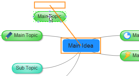 Mind Map Smart Shape Guide